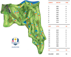 hazeltine-course-map