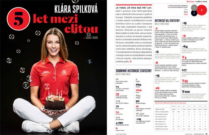 KLÁRA SPILKOVÁ – PĚT LET MEZI EVROPSKOU ELITOU