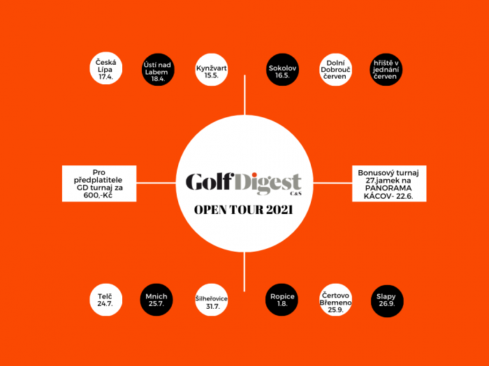 - zdroj: GOLF DIGEST OPEN TOUR 2021